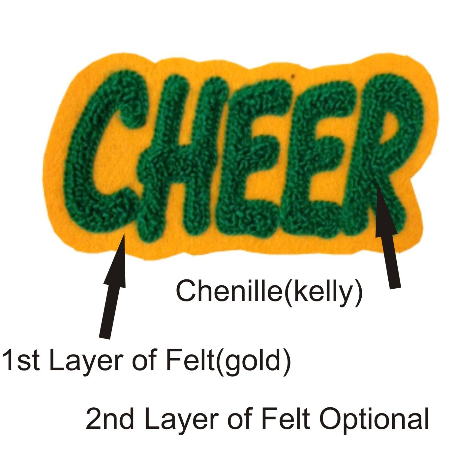 Cheer Word